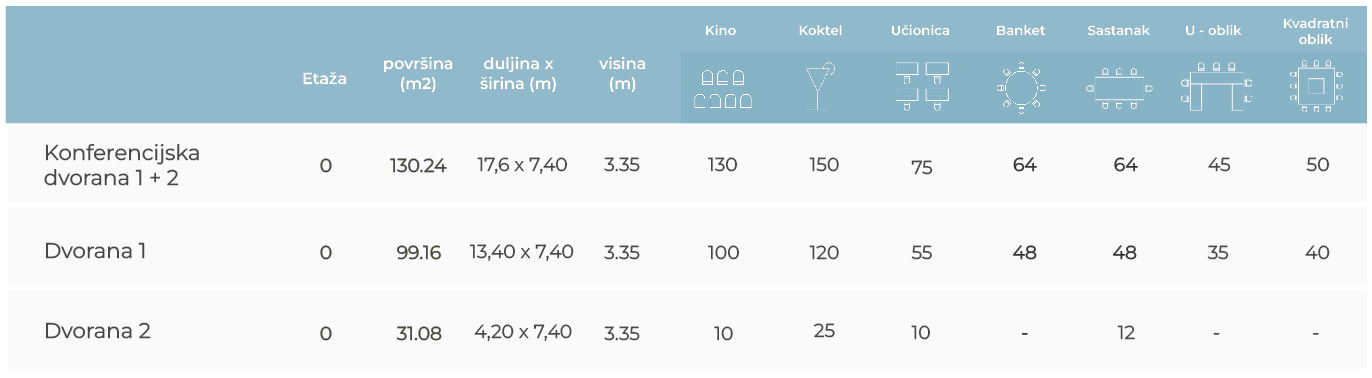 olea mice konferencijska